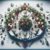 Best Herbs for Holiday Meals: A Festive Guide